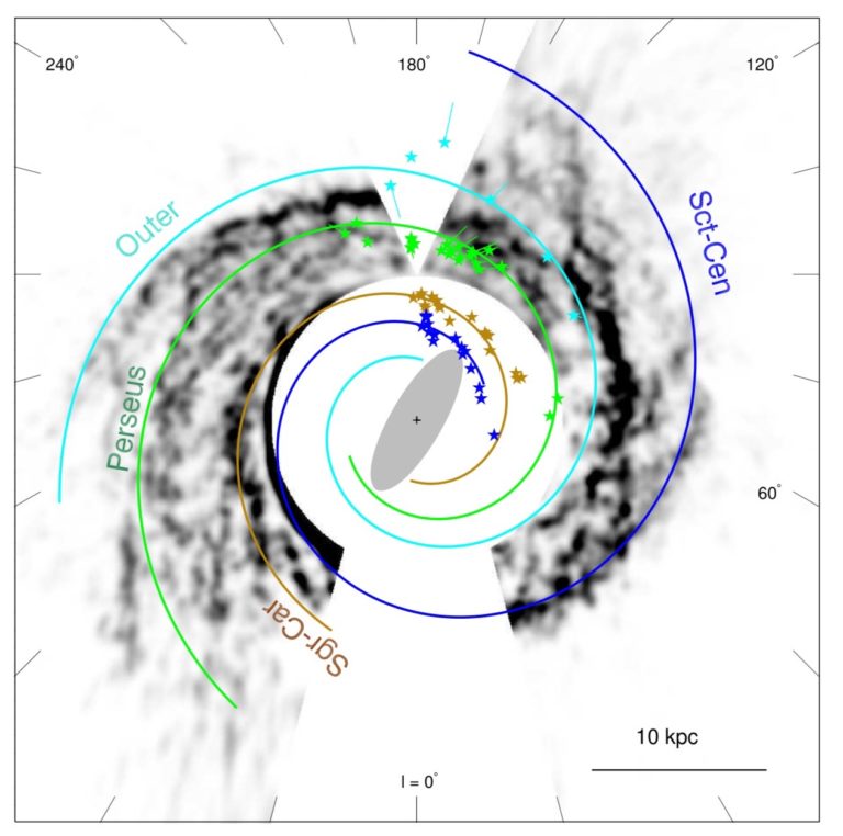 Koo et al. (2017) – Tracing the Spiral Structure of the Outer Milky Way ...
